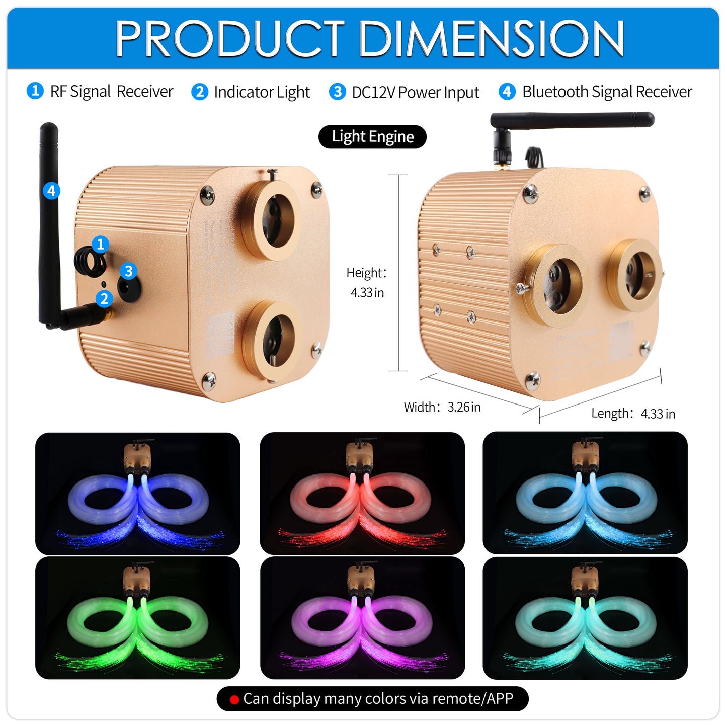 BEESIDY 20W Dual-Head Twinkle Starlight Headliner Kit for Car/Home Use,Fiber Optic Lights with APP/Remote Controlled