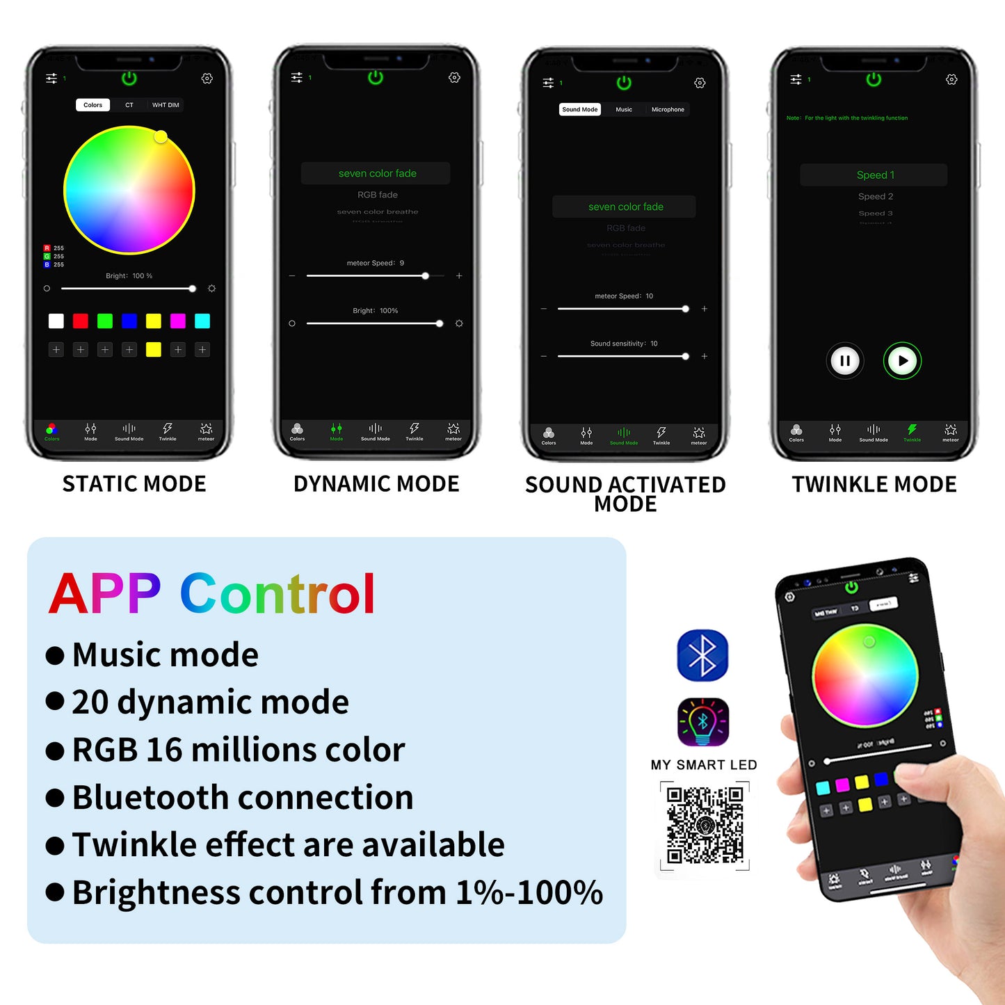 BEESIDY 20W Dual-Head Twinkle Starlight Headliner Kit for Car/Home Use,Fiber Optic Lights with APP/Remote Controlled