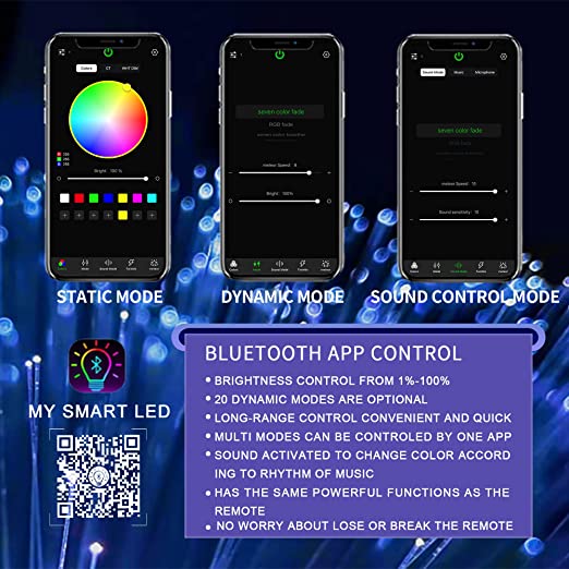16W Sound Activated Fiber Optic Light Engine, Bluetooth App/RF Remote Control for Starlight Headliner, Car Plug & Power Adapter, PG Connector & 3 Drill Bits