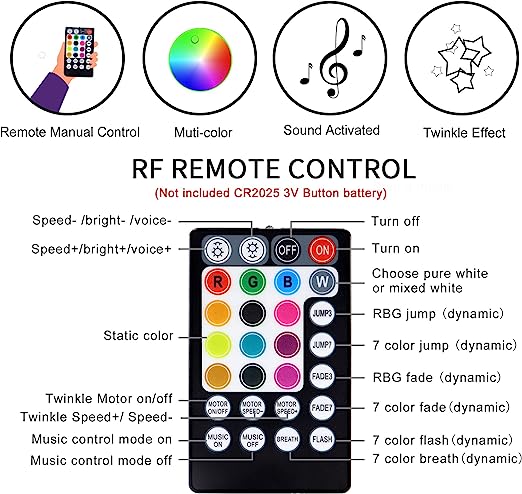 20W Twinkle Dual Head Fiber Optic Light Engine for Starlight Headliner, Bluetooth App/RF Remote Control, Car Plug & Power Adapter, PG Connector & 3 Drill Bits