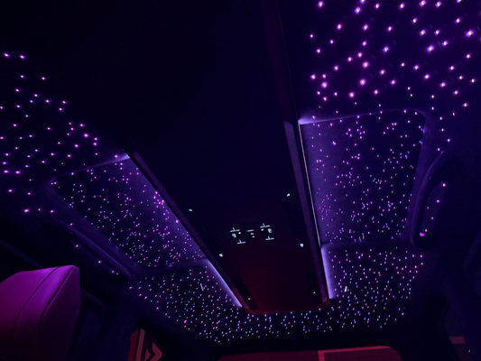 Common Types of Automotive Starlight Headliners