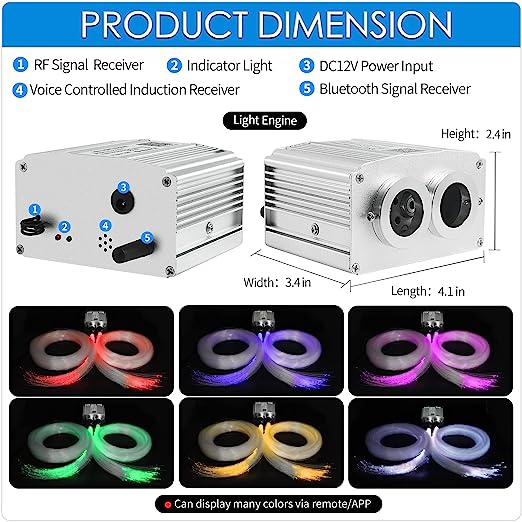 2x8W Dual Port Twinkle Starlight Headliner Kit,Rolls Royce Ceiling Stars with Fiber Optic for Car Home Use, Star Lights for Car Controlled Via APP/Remote